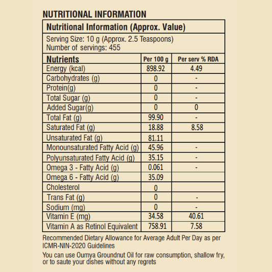 Oumya Groundnut Oil (Red Nuts)